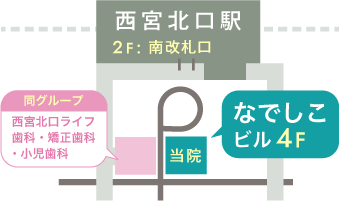 なでしこビル4階